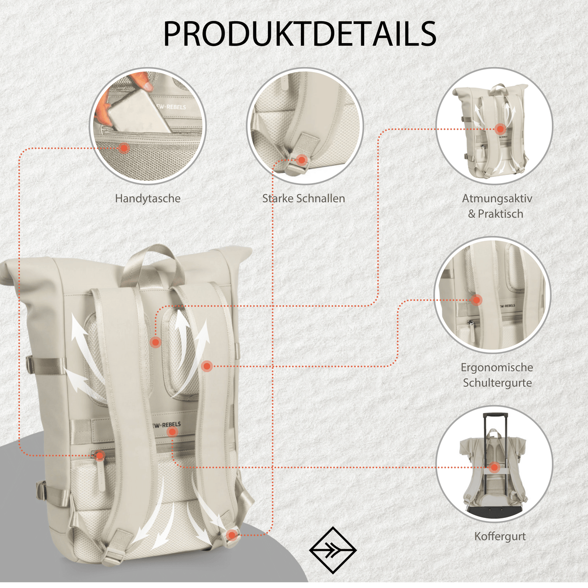 Riverside 19L Rugzak Waterafstotend Laptop 15.6"