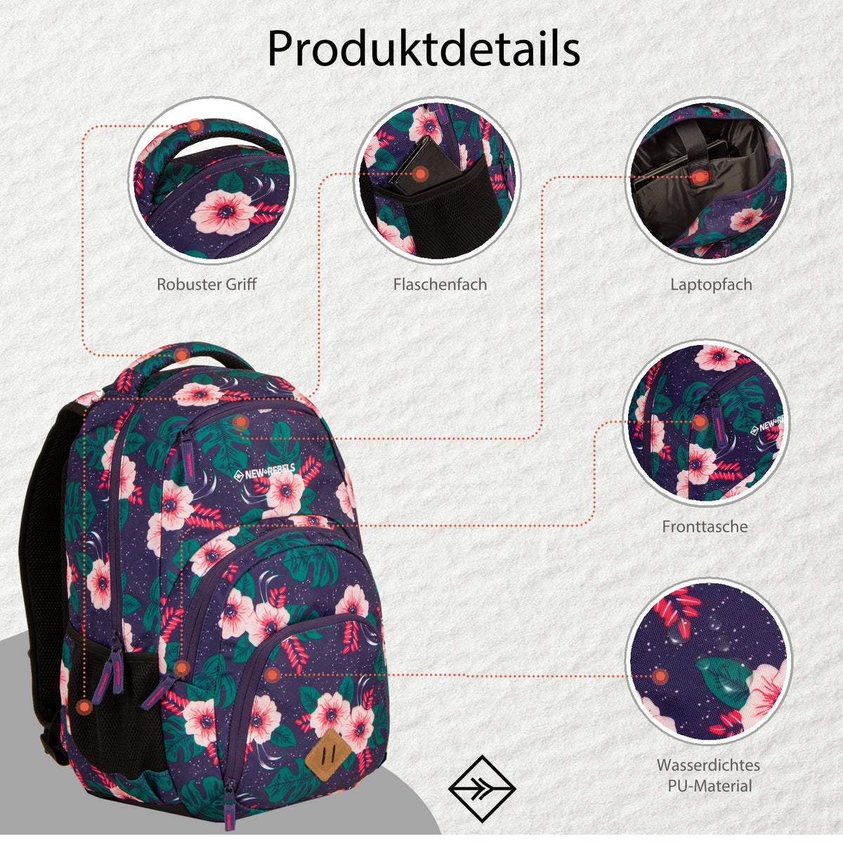 New Rebels ® Bts 3 Schultasche Mit Laptopfach Print