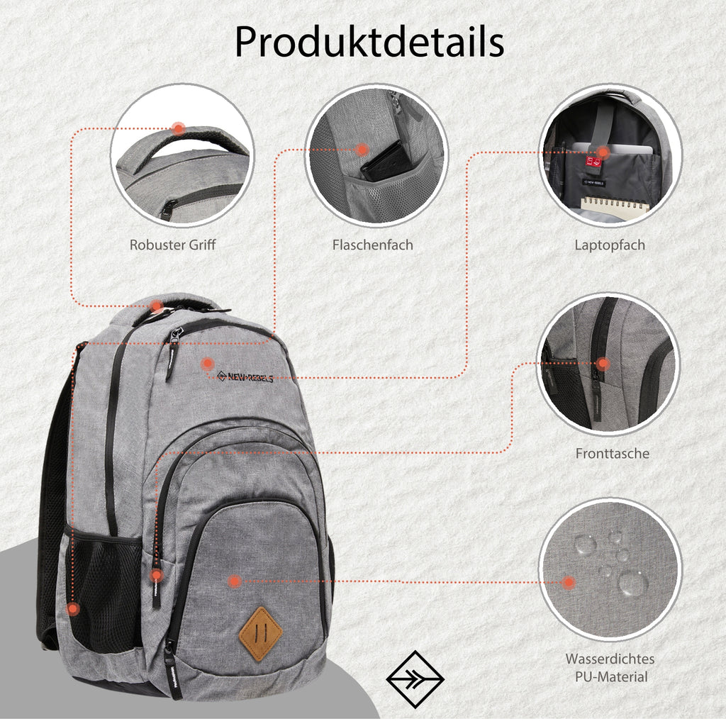 New Rebels ® Bts 3 Schultasche Mit Laptopfach Print