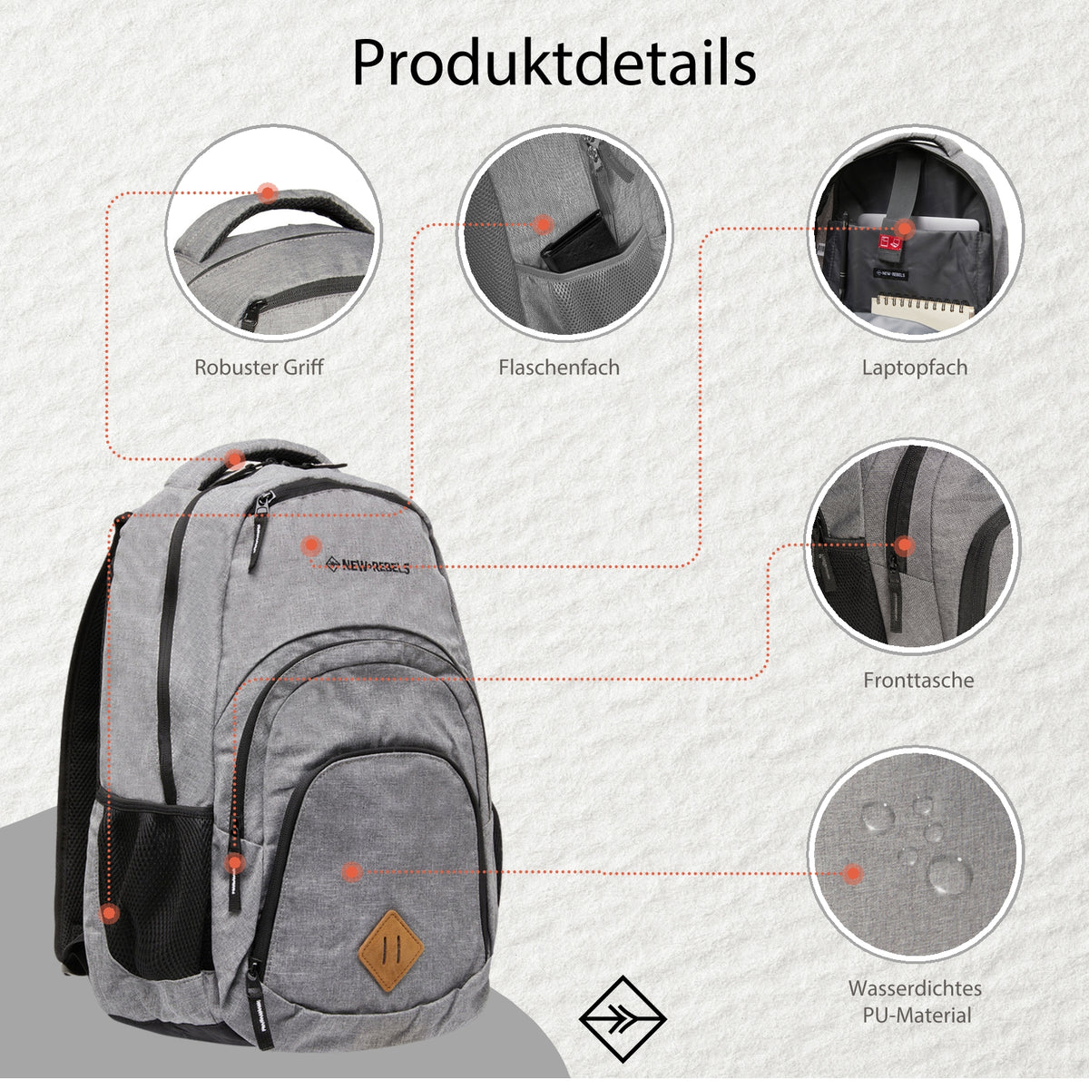 New Rebels ® Bts 3 Schultasche Mit Laptopfach Print