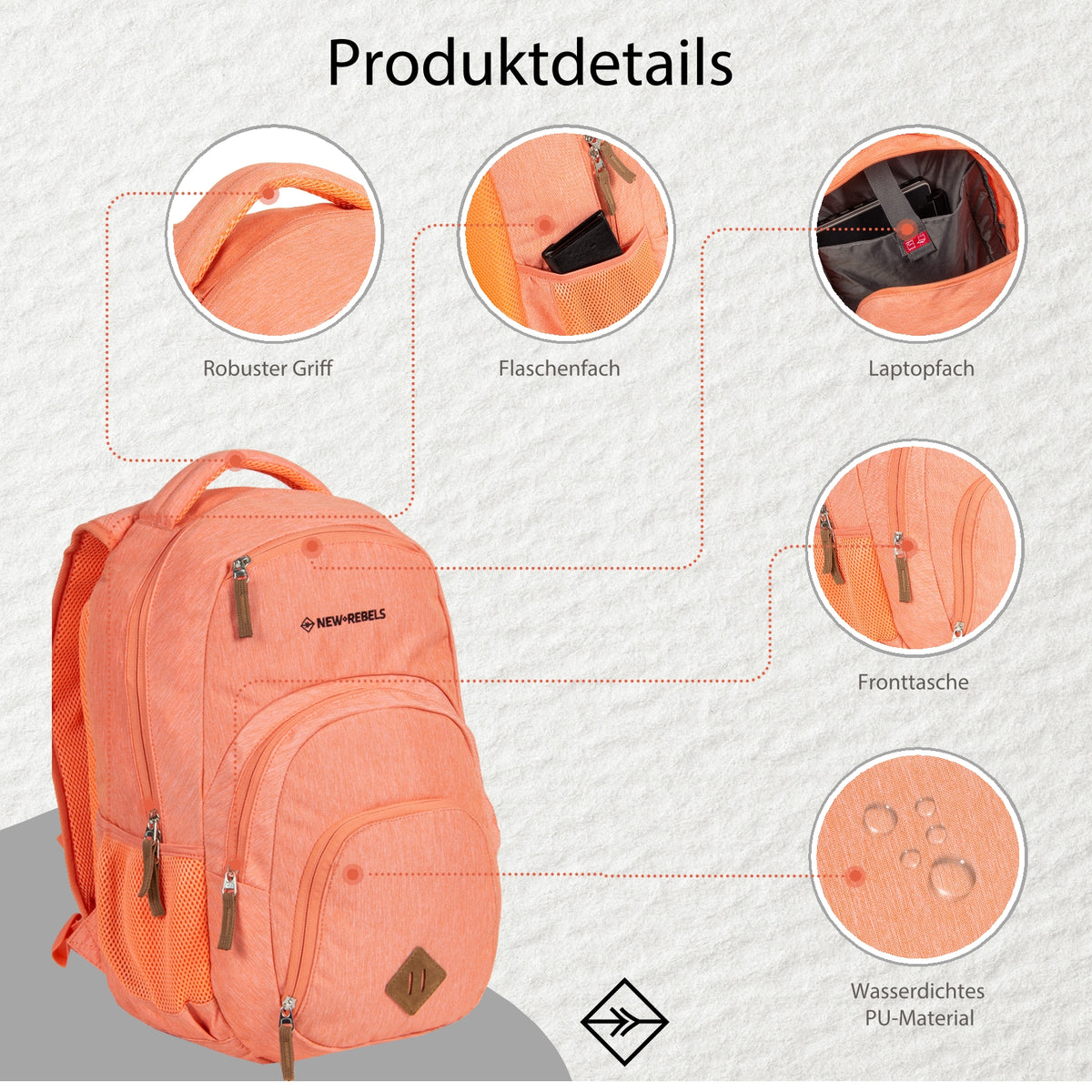 New Rebels ® BTS 3 schooltas met laptopvak 27 Liter