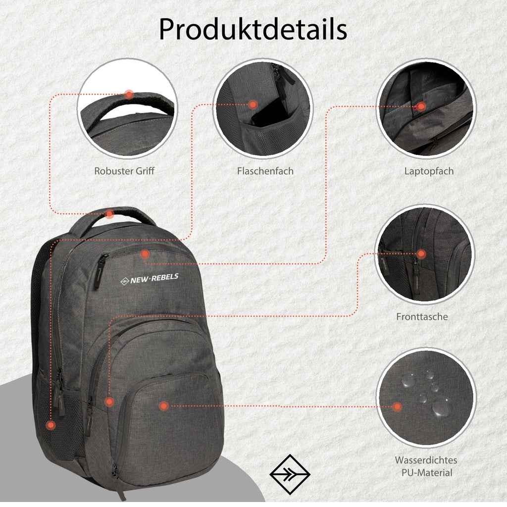 New Rebels ® Bts 3 Schultasche Mit Laptopfach Print