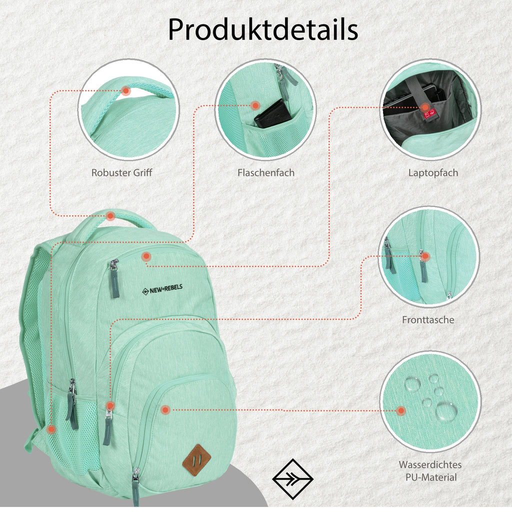 New Rebels ® Bts 3 Schultasche Mit Laptopfach Print