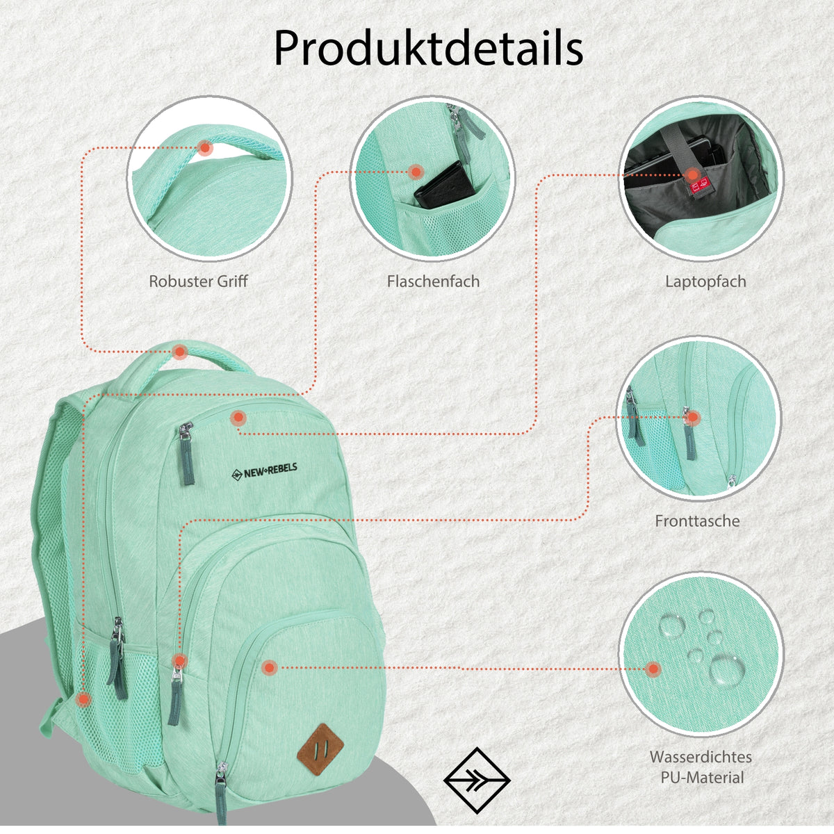 New Rebels ® Bts 3 Schultasche Mit Laptopfach Print