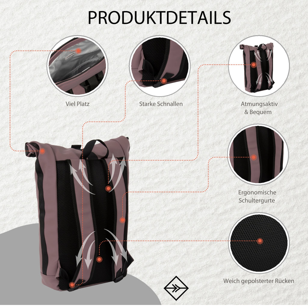 Mart - New York Rolltop Backpack 21L